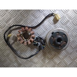 Stator + rotor 125 CRM 90 - 99